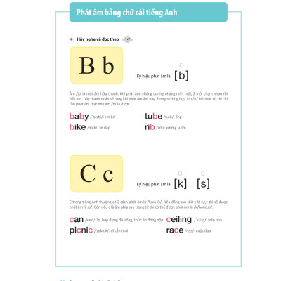 Restart Your English - Basic Grammar