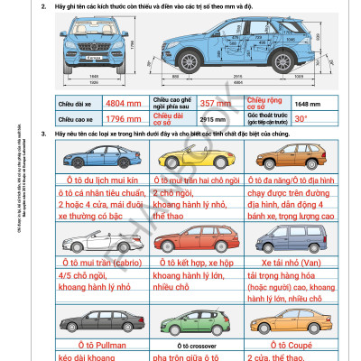 Kỹ Thuật Ô Tô Và Xe Máy Hiện Đại (Bài Tập Có Lời Giải Phần 1-4 _ Sách Màu)