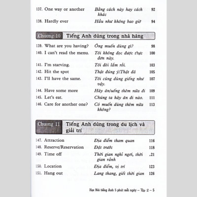 Học Nói Tiếng Anh 5 Phút Mỗi Ngày - Tập 2 (Kèm CD)