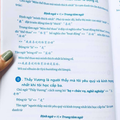 Sách-Combo 2 sách Sổ tay từ vựng HSK1-2-3-4 và TOCFL band A + Phân tích đáp án các bài luyện dịch Tiếng Trung (Sơ -Trung cấp, Giao tiếp HSK có mp3 nghe, có đáp án) + DVD tài liệu