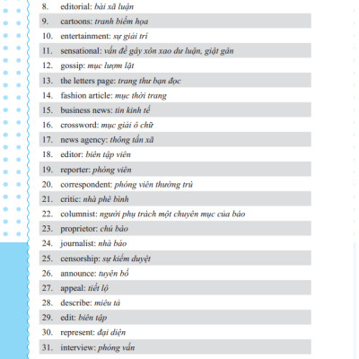 Trau Dồi Ngữ Pháp Và Từ Vựng Tiếng Anh (Tái Bản 2023)