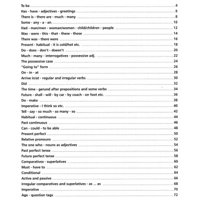 1500 Structured Tests Leve 1 (Không CD)