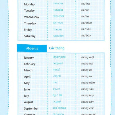 Tự Tin Trò Chuyện Bằng Tiếng Anh Với Người Nước Ngoài (Kèm 1 CD)