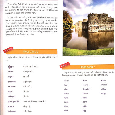 15 Phút Mỗi Ngày Học Tiếng Anh (Kèm CD)