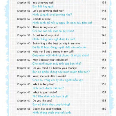 Tự Tin Trò Chuyện Bằng Tiếng Anh Với Người Nước Ngoài (Kèm 1 CD)