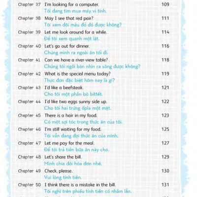 Tự Tin Trò Chuyện Bằng Tiếng Anh Với Người Nước Ngoài (Kèm 1 CD)