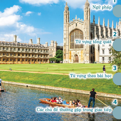 Mini English Course (Kèm file MP3)