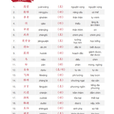 Sách Giáo Trình Hán Ngữ 5 + 6 - Tự Học Tiếng Trung Cấp Tốc Cho Người Việt - Trình độ HSK 5,6 - Phiên Bản Đặc Biệt - Tiếng Trung Dương Châu