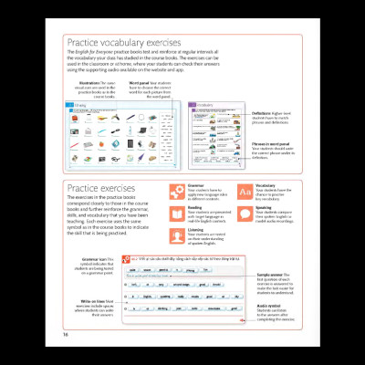 English For Everyone - Teacher