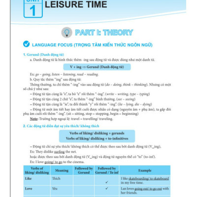 Sách - Củng Cố Và Ôn Luyện Tiếng Anh 8 - Biên soạn theo chương trình GDPT mới - Global Success