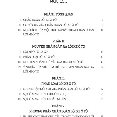 Kỹ Thuật Chẩn Đoán Lỗi Và Sửa Chữa Ô Tô