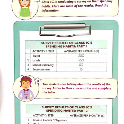 Moving Up - Listening And Conversation 2 (Kèm CD)