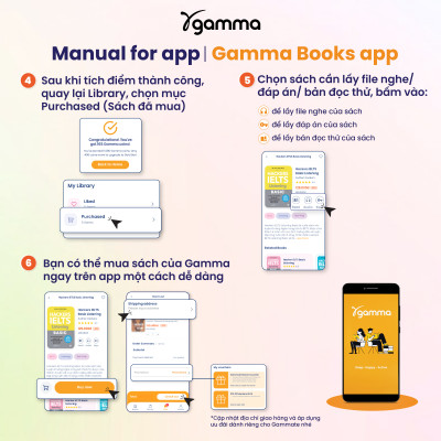 Sách - YBM English Basic 1: Tài Liệu Tự Học TOEIC Hiệ Quả Dành Cho Người Mới Bắt Đầu