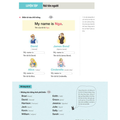 Restart Your English - Basic Grammar