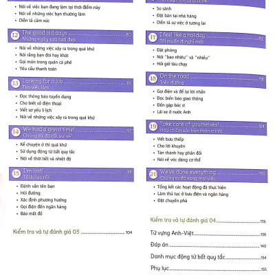 15 Phút Mỗi Ngày Học Tiếng Anh (Kèm CD)