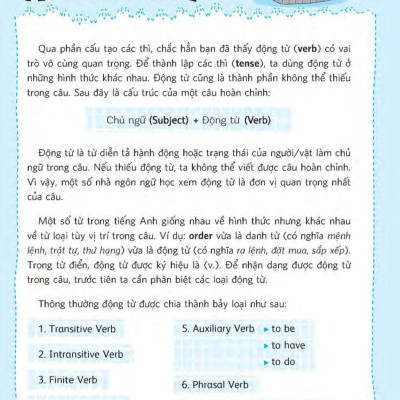 Tự Tin Trò Chuyện Bằng Tiếng Anh Với Người Nước Ngoài (Kèm 1 CD)