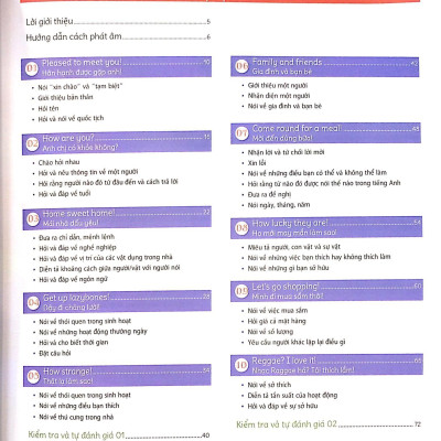 15 Phút Mỗi Ngày Học Tiếng Anh (Kèm CD)