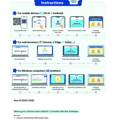 Combo truyện đọc Shakespeare Graded Readers - CEFR B1