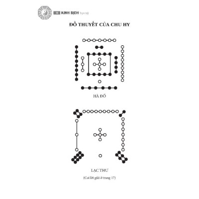 Sách - Kinh Dịch Trọn Bộ - Bìa Đen - Bìa Cứng - Ngô Tất Tố - Minh Thắng