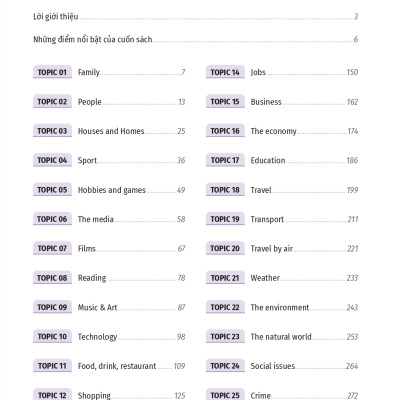 Sách 1001 Từ vựng tiếng Anh thông dụng cho kỳ thi Vstep (B1), IELTS (band 4.5), TOEIC 450, B1 Preliminary (PET), Aptis và cho học sinh trung học cơ sở, trung học phổ thông