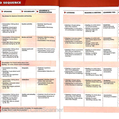 Smart Choice 2 SB 3E with online practice
