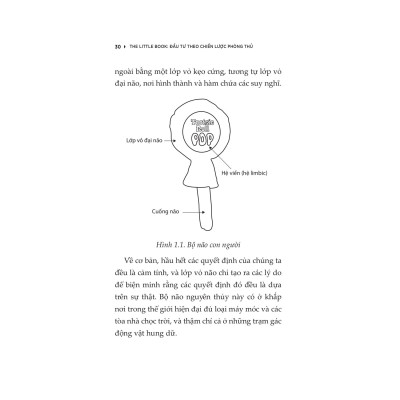 Sách - The Little Book - Đầu Tư Theo Chiến Lược Phòng Thủ