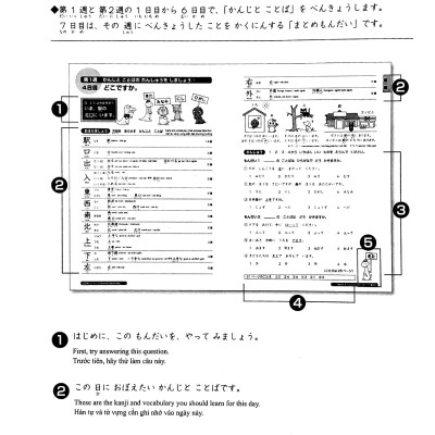 Luyện Thi Năng Lực Nhật Ngữ N5 : Hán Tự , Từ Vựng , Ngữ Pháp , Đọc Hiểu , Nghe Hiểu