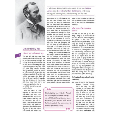 Tâm lý học - Think Psychology - Text Book - Bản Quyền