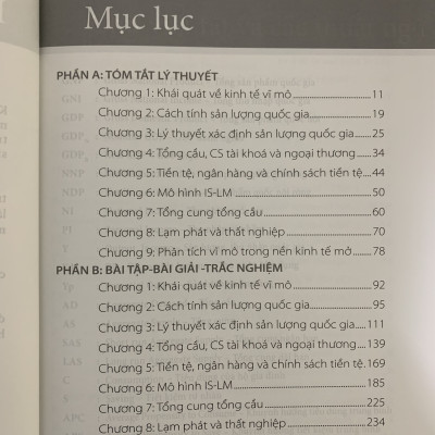 Tóm Tắt - Bài Tập - Trắc Nghiệm Kinh Tế Vĩ Mô ( TS. Nguyễn Như Ý ) - Tái Bản Lần Thứ XV - 2023