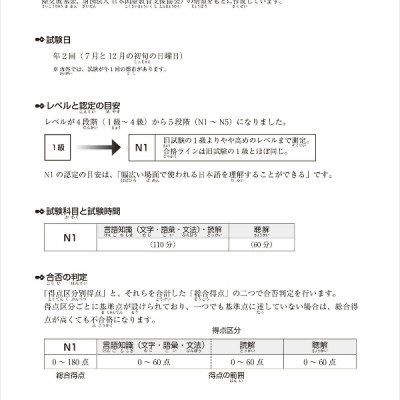Nihongo So-Matome N1 Listening Comprehension (With English, Vietnamese Translation) (Japanese Edition)