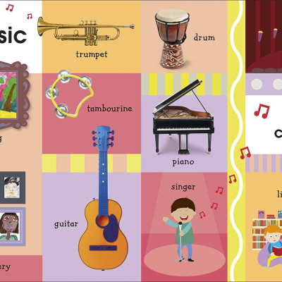 100 First Things To Know