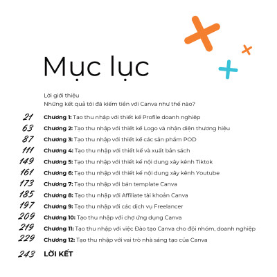 Combo 3 Sách Canva Kiến thức đỉnh cao Sáng tạo vô biên cùng Richdad Lộc kèm video bài giảng