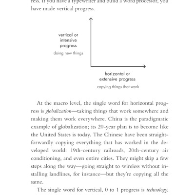 Zero To One: Notes On Start Ups, Or How To Build The Future