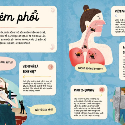 Sổ Tay Bác Sĩ Nhí - Hiểu Đúng Bệnh, Chữa Nhẹ Tênh