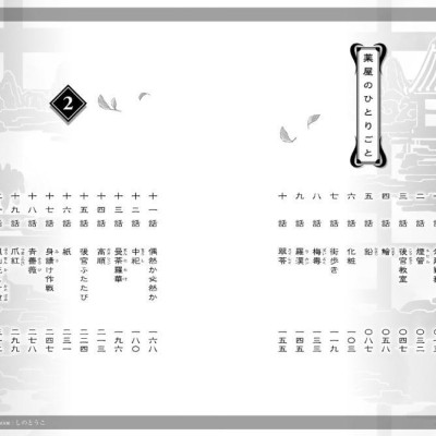 The Apothecary Diaries 2 (Light Novel) (Japanese Edition)