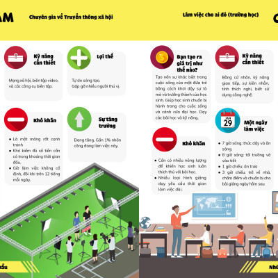  Thương vụ đầu tiên của tôi (My First Business Encyclopedia) - Kiến thức cơ bản về kinh doanh, tài chính tiền tệ trẻ cần phải có (6+)