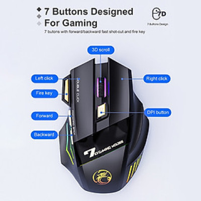 Chuột Không Dây cao cấp không nghe tiếng click iMice GW-X7 pin sạc - miếng lót chuột