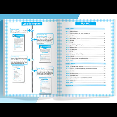 Củng Cố Và Ôn Luyện Vật Lý 8