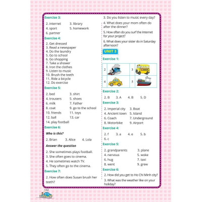 Sách - 20 Ngày Ôn Tập Toàn Diện Kiến Thức Tiếng Anh Lớp 5 - Megabook