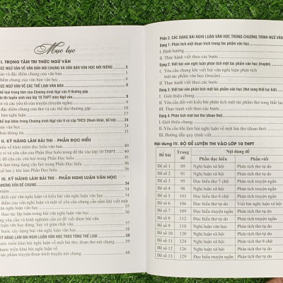 Ôn thi vào lớp 10 môn Ngữ Văn - Tự Luận & Trắc Nghiệm ( Dùng chung cho các bộ SGK hiện hành) (HA-MK)
