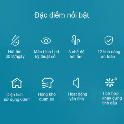 HÀNG NHẬP KHẨU - Máy hút ẩm Philips DE3203/00, công suất 395W, dung tích bình chứa nước 4 Lít, diện tích sử dụng 63m2