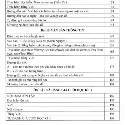 Hướng Dẫn Học Tốt Ngữ Văn 7 - Tập 2 (Bám Sát SGK Cánh Diều) HA