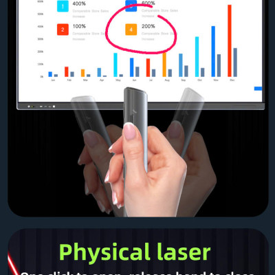 Bút Trình Chiếu Kỹ Thuật Số VSON N39M – Tích Hợp Laser, Bluetooth & USB sử dụng được máy chiếu, tivi, bảng tương tác - Hàng chính hãng