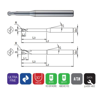 Dao phay cầu Widin WB712 1020
