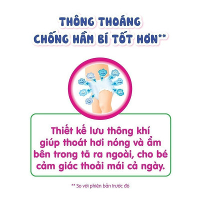 Combo 3 Tã quần Merries Goodskin đủ size M50/L44/XL38/XXL28