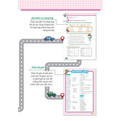 Sách - 20 Ngày Ôn Tập Toàn Diện Kiến Thức Tiếng Anh Lớp 5 - Megabook