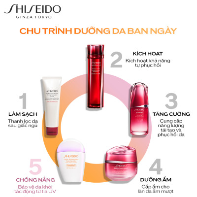 Sữa Chống Nắng Dưỡng Da Shiseido GSC Urban Environment Triple Beauty Suncare Emulsion SPF50+ PA++++ 30ml