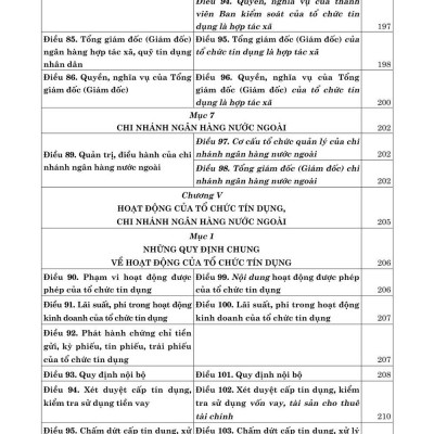 Luật các tổ chức tín dụng năm 2024 so sánh và bình luận