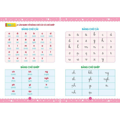 Sách - Tâm Thế Vào Lớp 1 - Hành Trang Cho Bé Tự Tin Vào Lớp 1 Luyện Đọc