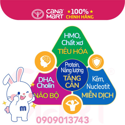 Thùng sữa nước Nutricare Metacare OPTI hỗ trợ hệ tiêu hóa và miễn dich (110ml)